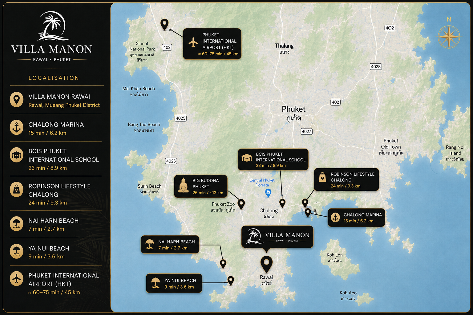 Villa Manon location map